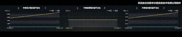 1595400445233473.gif 微信图片_20200722144813.gif