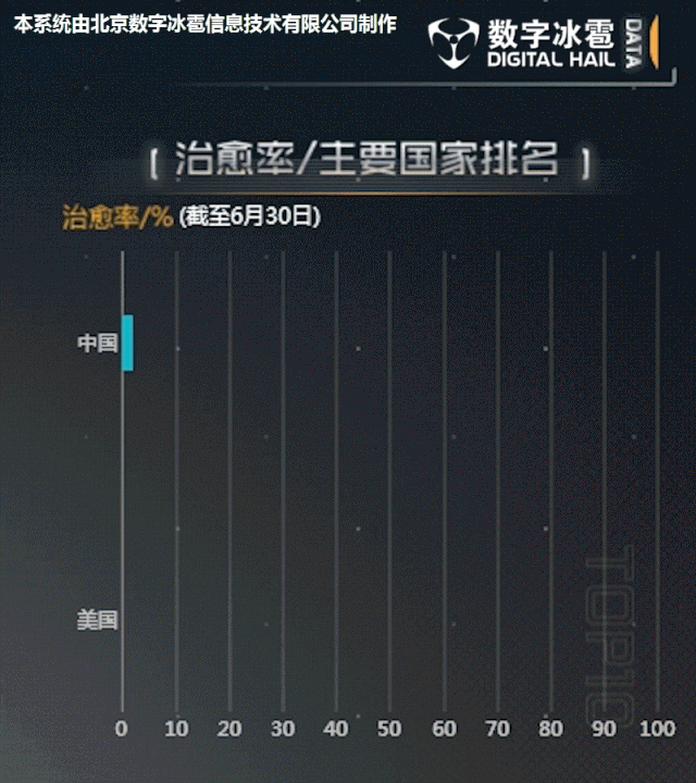 1595400786266901.gif 微信图片_20200722145346.gif