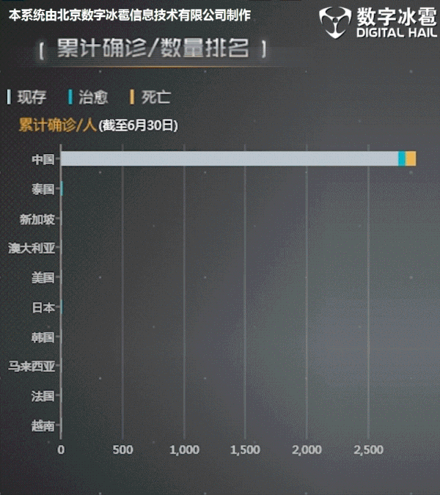 1595400830995186.gif 微信图片_20200722145435.gif