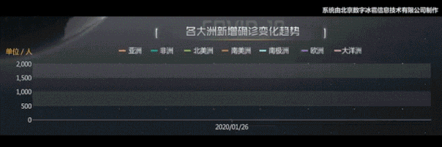 1595401106238233.gif 微信图片_20200722145902.gif
