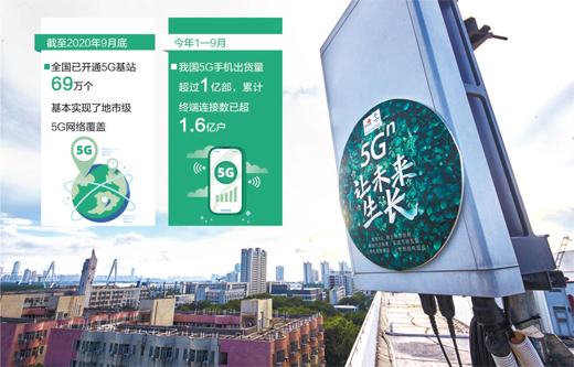 1604892018960173.png image.png