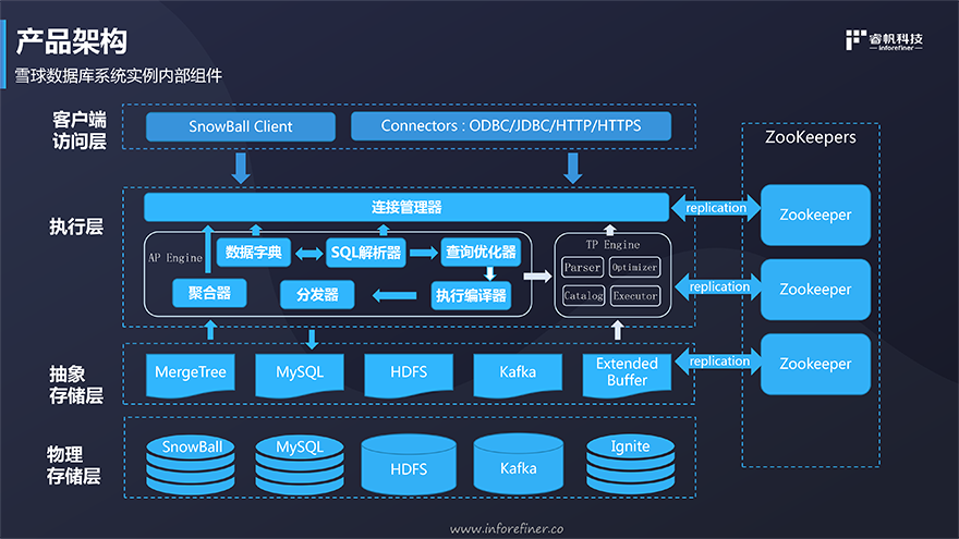 1608103129821324.png image.png