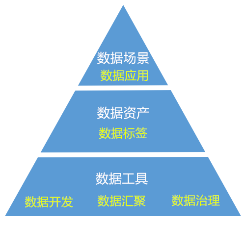 1623032621280517.png 图片2.png