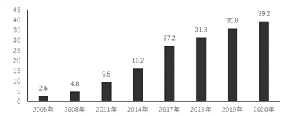 1642472867825026.jpg 微信图片_20220118102637.jpg