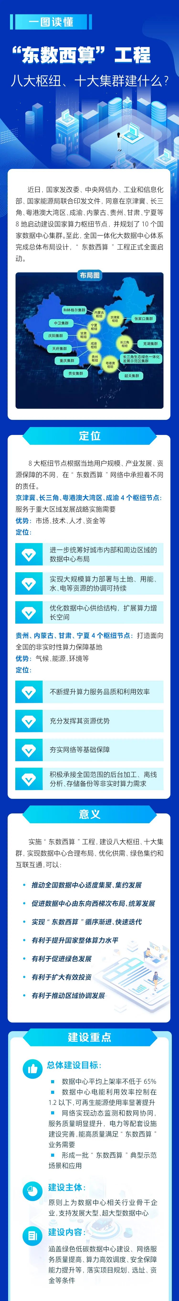 1645606801276153.jpg 微信图片_20220223165924.jpg