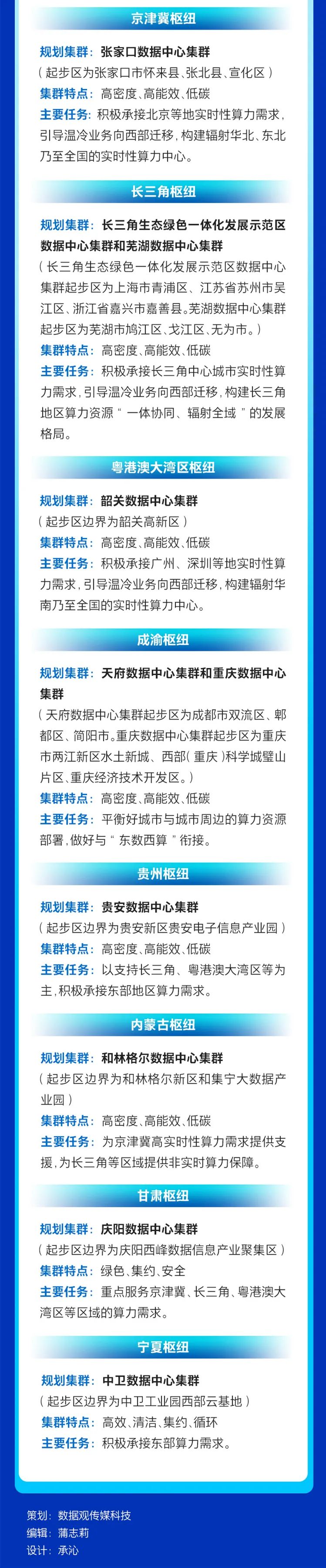 1645606813910841.jpg 微信图片_20220223165929.jpg