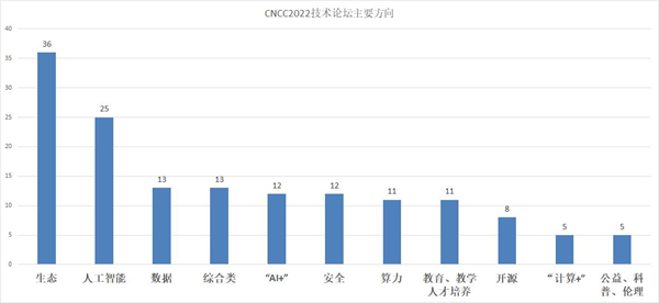 微信图片_20221013130639.png