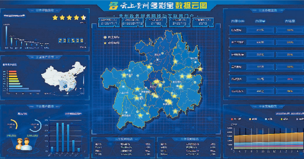 1684725183375374.png 1684714935174009200.png