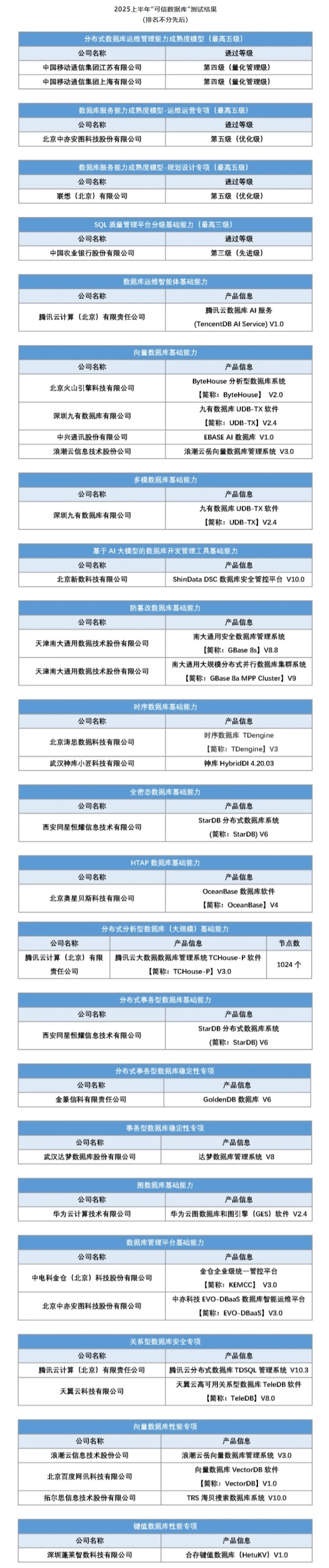屏幕截图_4-7-2025_13252_mp.weixin.qq.com.jpeg